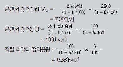 [진상콘덴서의 역할 및 설치] 진상콘덴서의 최근 동향