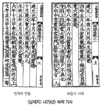 [재미있는 전기 이야기] 중국 고전으로 본 전기