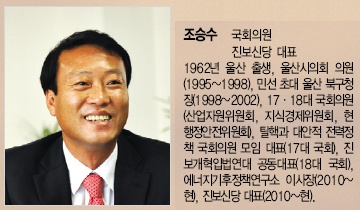 정확한 검증 없는 원전 수명 연장은 미래를 건 도박
