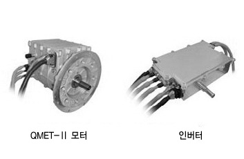 전기자동차를 비롯한 다양한 전기 구동에 대응, 모터 드라이브 시스템