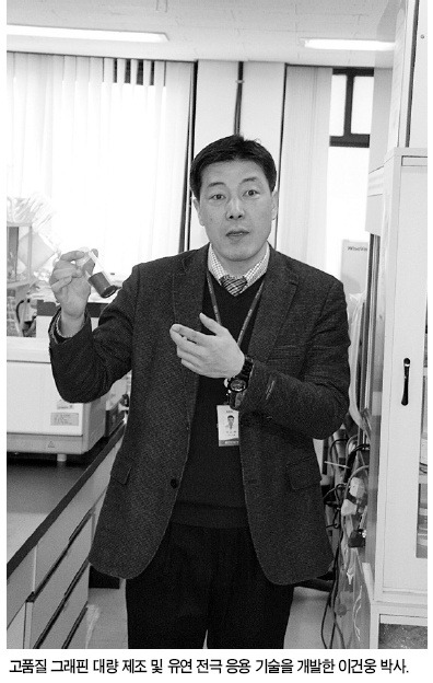 박리 그래핀 분야 세계 최초 상용화 추진 - KERI, ㈜상보에 기술 이전