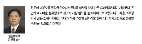 섬유형태의 고성능 슈퍼커패시터 개발