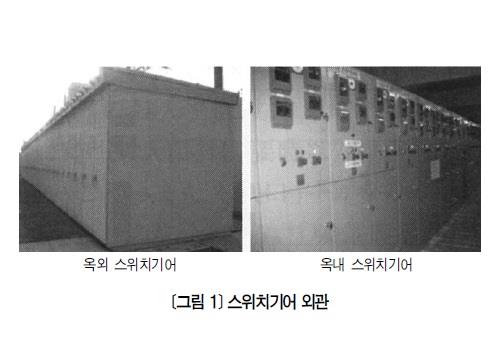 [배전설비의 유지 및 보수 대책 ②] 전기 설비 수명 연장화의 과제와 방책