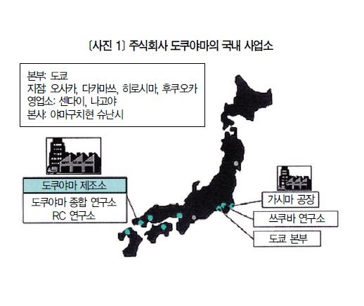 [전기기술자 교육 및 인력양성③] ㈜도쿠야마의 전기기술자 육성에 대해
