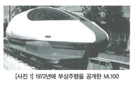 [ESS기술과 축전설비 4] 초전도 플라이휠 축전장치의 개발