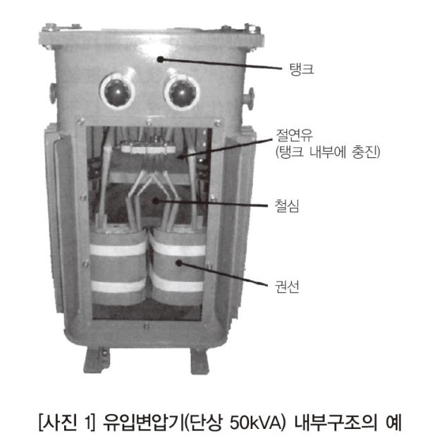 [수변전 설비의 유지보수②] 유입변압기의 유지보수