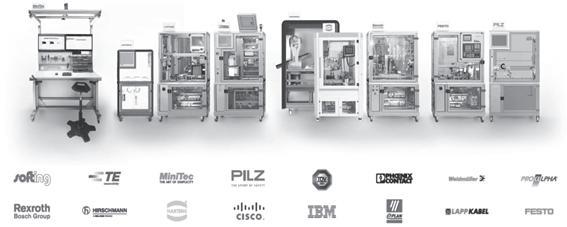Industrie 4.0, 스마트 공장을 향한 여정의 제안(Ⅱ)