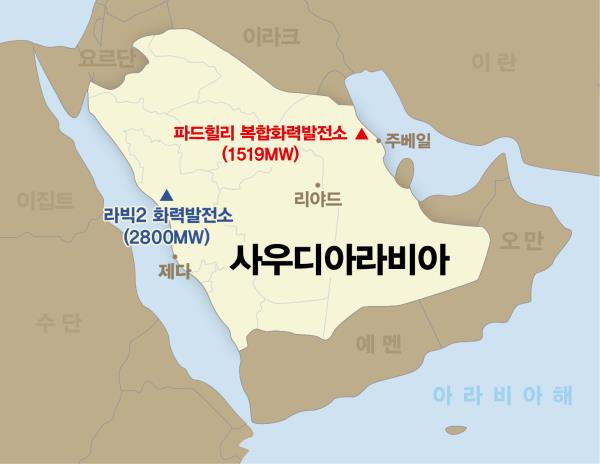 두산중공업, 사우디아라비아에서 1조 원 규모 복합화력발전 수주