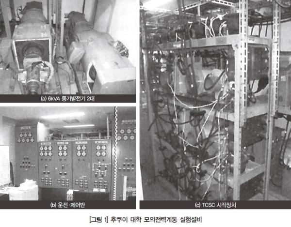[전력계통 시뮬레이션의 현황 및 과제Ⅰ ②] 실효치 해석의 현황과 문제점