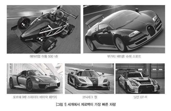 테슬라 전기자동차 핵심 특허기술 분석(5) - 세계 최고 기술의 탄생 배경과 그 철학