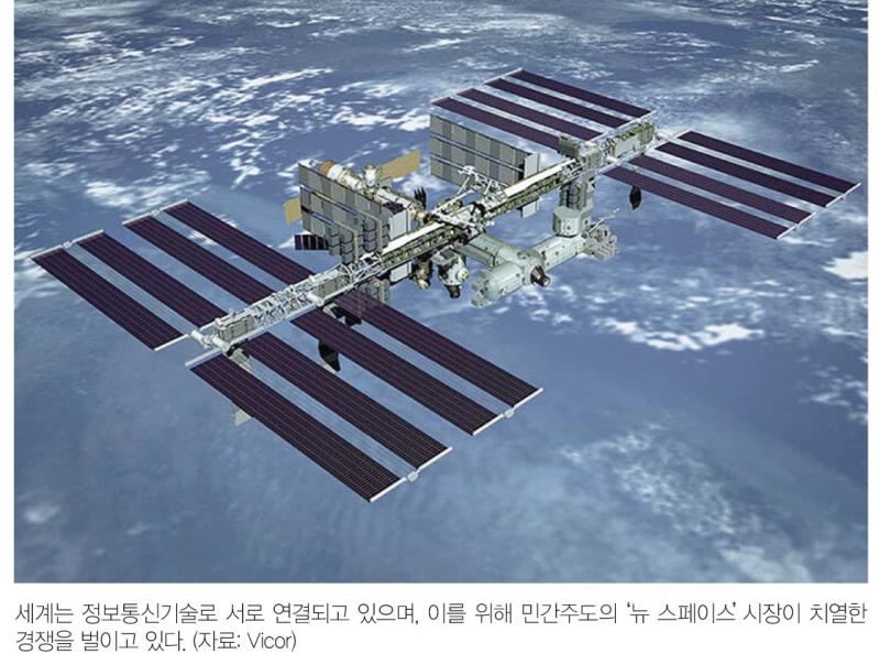 【HOT ISSUE 1】 뉴 스페이스 시장 위한 고밀도 전력 솔루션