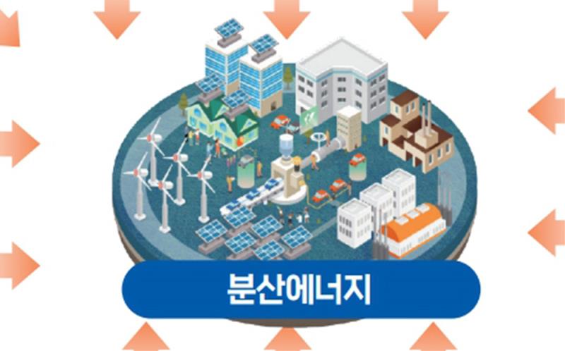 《이슈현장》 분산에너지 활성화 기반 조성