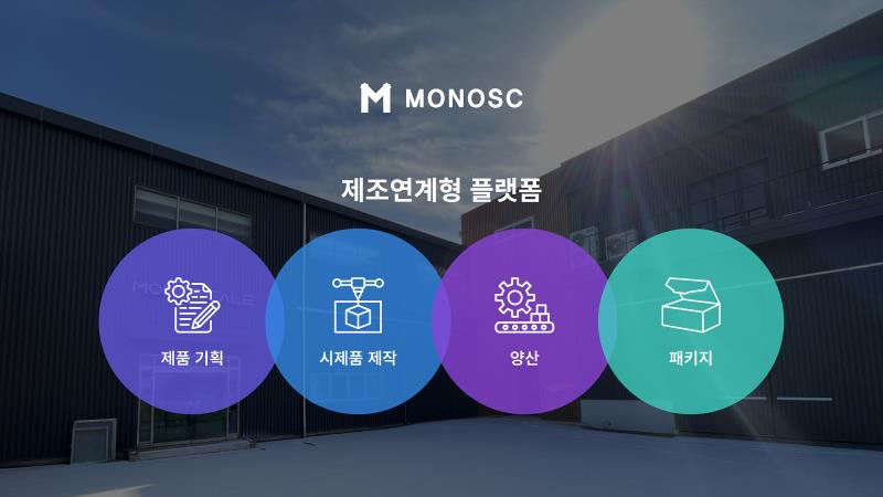 신제품 / 모노스케일, 제조연계형 플랫폼 ‘MONOSC’공식 론칭