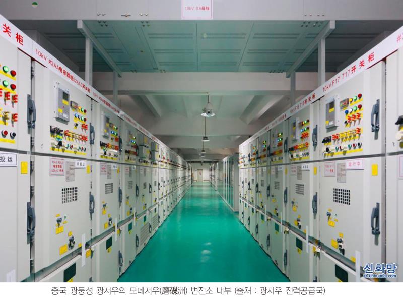 디지털 전환 가속화하는 중국의 전력망, 스마트그리드 시장도 확대