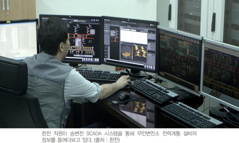 송변전 설비의 원격 감시·제어 시스템 ‘SCADA’기술 국산화 추진